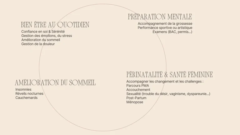 sophrologie-expertise
